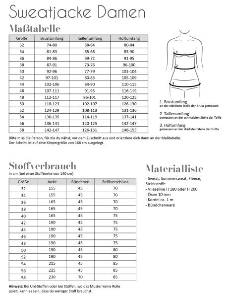 Fadenkaefer - Schnittmuster Sweatjacke Damen